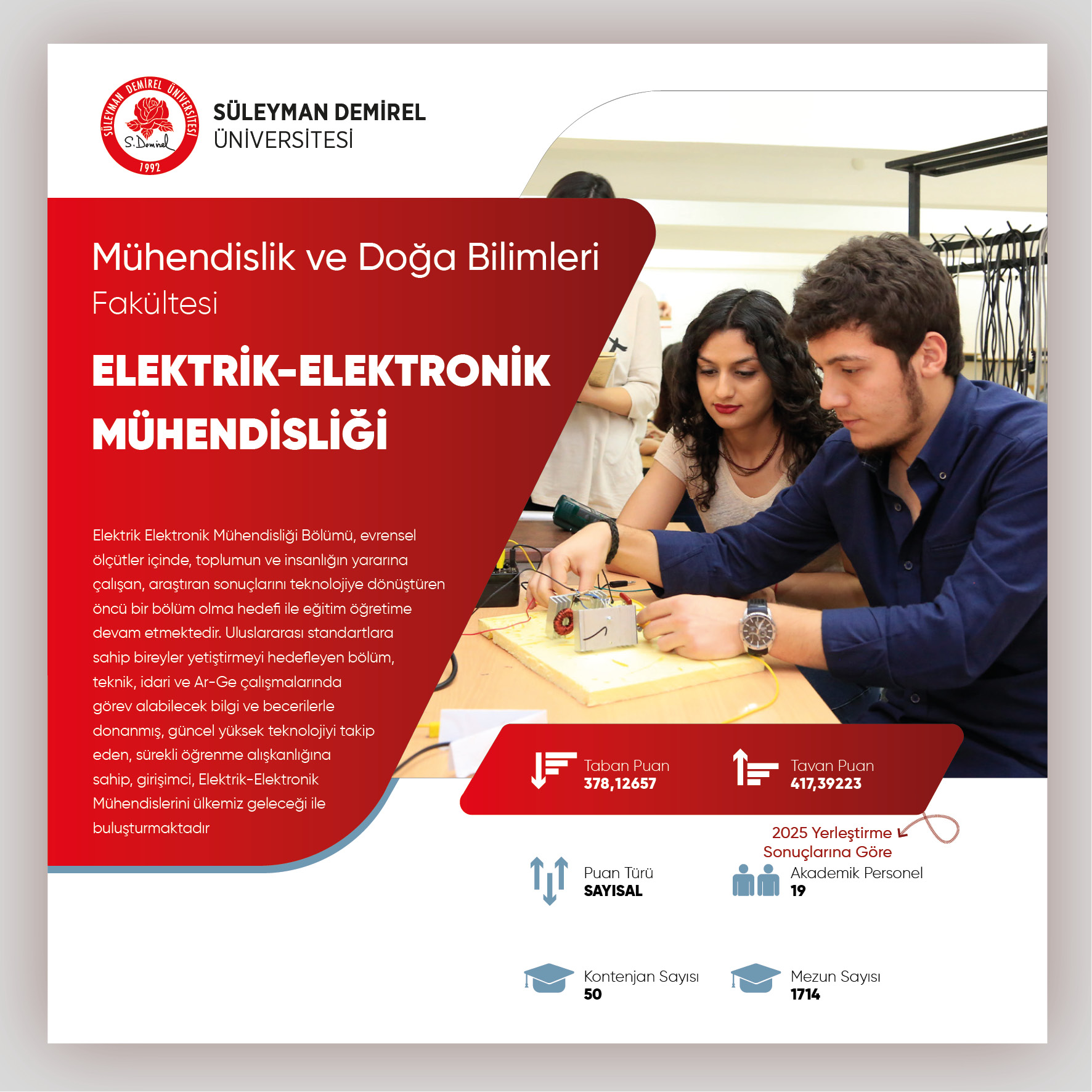 Mühendislik ve Doğa Bilimleri Fakültesi
